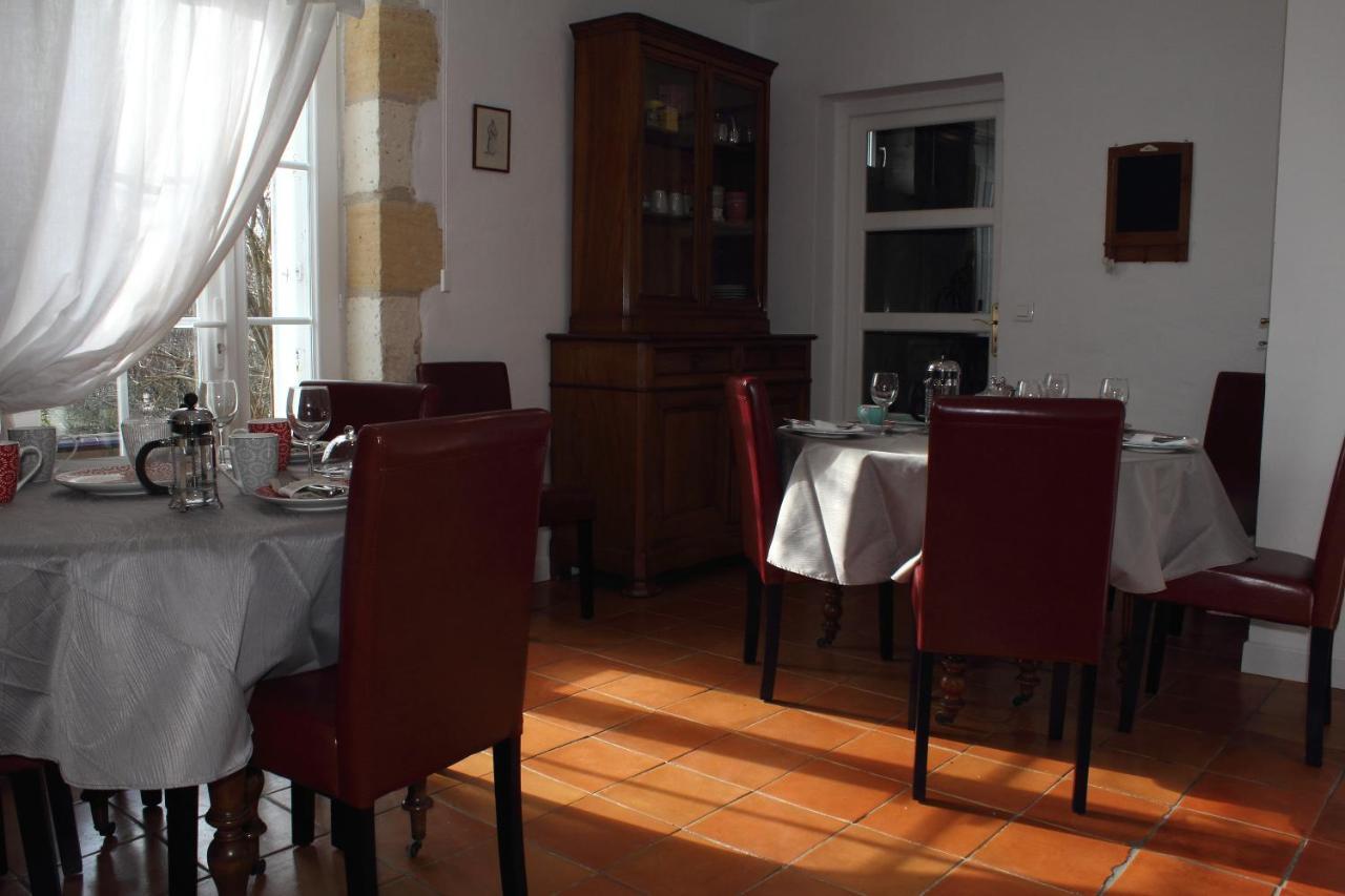 Bed and Breakfast Relais De La Renaissance Saint-Michel-de-Montaigne Экстерьер фото